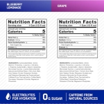 Optimum Nutrition Amino Energy Drink + Electrolytes for Hydration - Sugar Free, Amino Acids, BCAA, Keto Friendly, Sparkling Drink - Variety Pack of 12 (Packaging May Vary) - Image 6